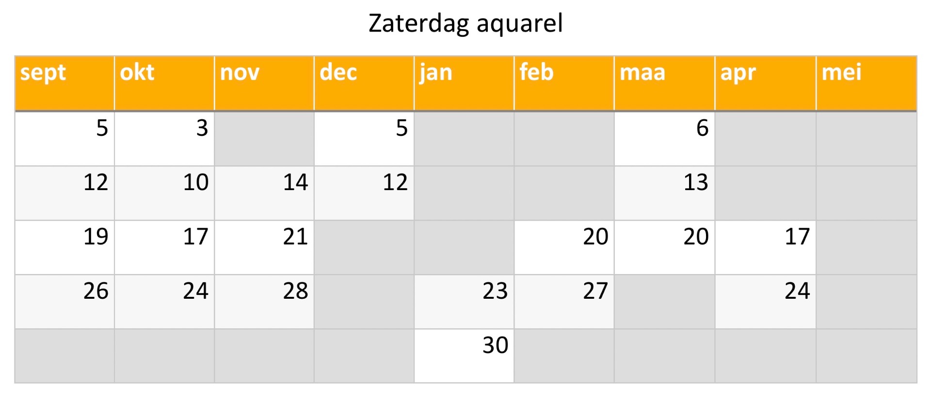 Kan nog wijzigen